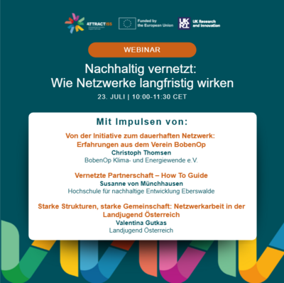 Programm